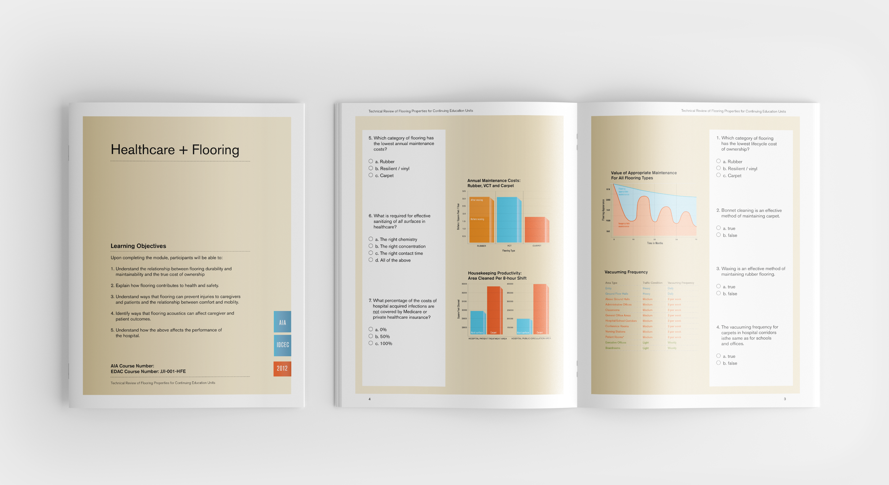J+J Invision Healthcare + Flooring CEU Booklet